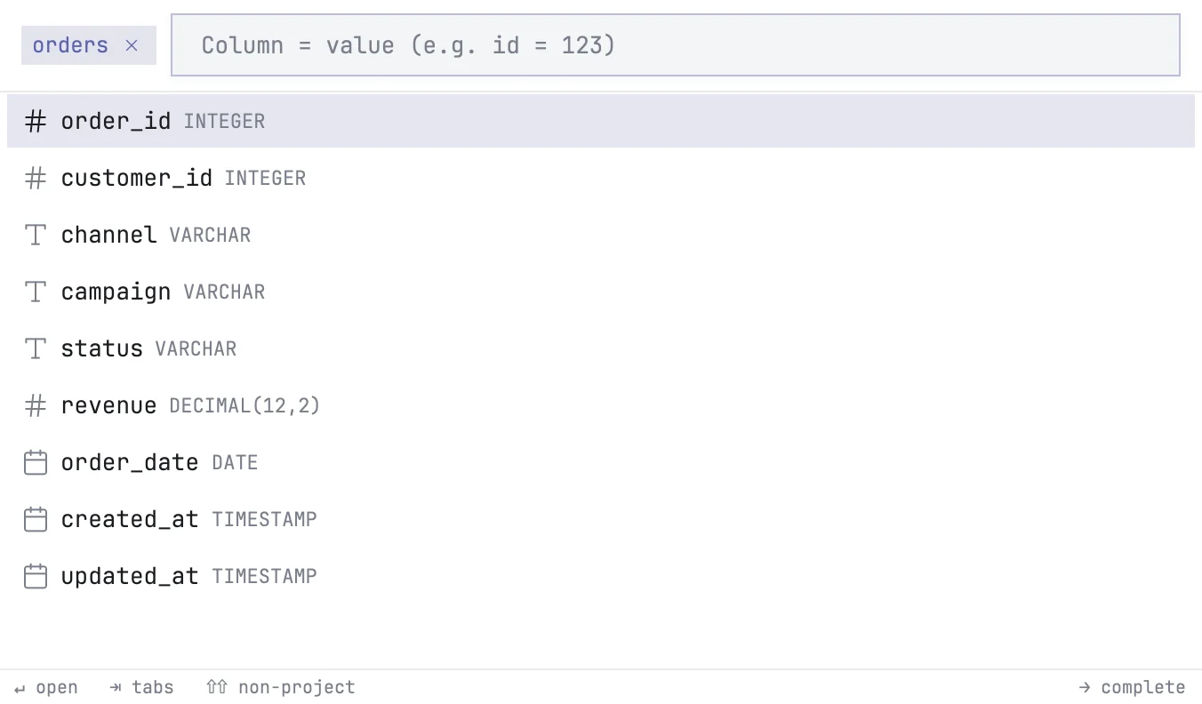 Filter mode on the orders table