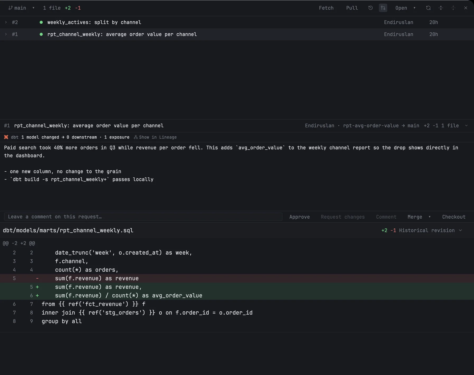 The pull request screen with one request selected and its review band